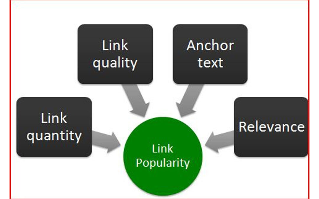 Link Popularity: Boost Your SEO Rankings Effortlessly